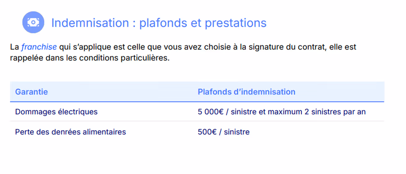 Les plafonds d’indemnisation