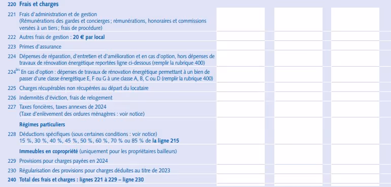 Assurance habitation déductible impots