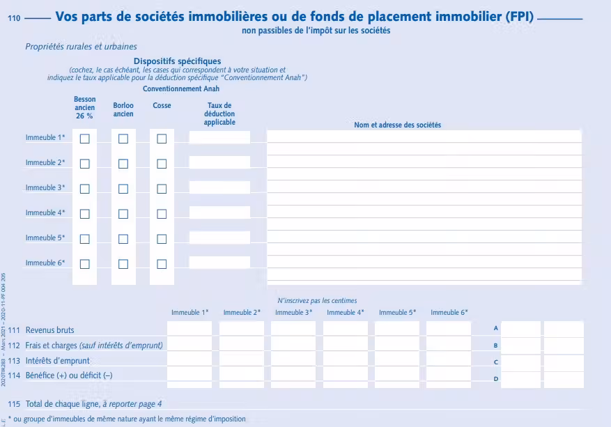 Parts de societétés immobilières